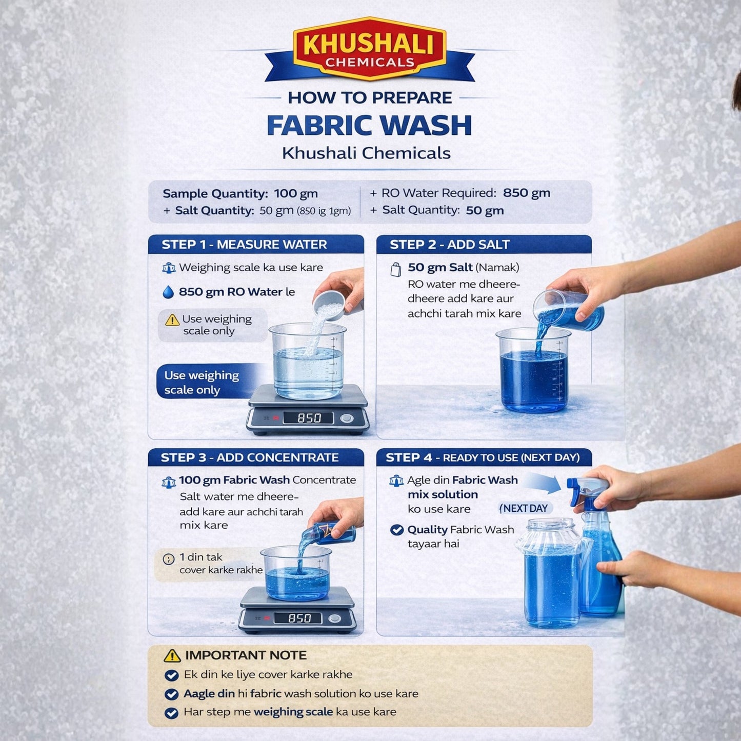 Fabric Wash Raw Material | Khushali Chemicals