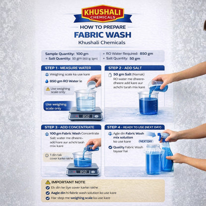 Fabric Wash Raw Material | Khushali Chemicals
