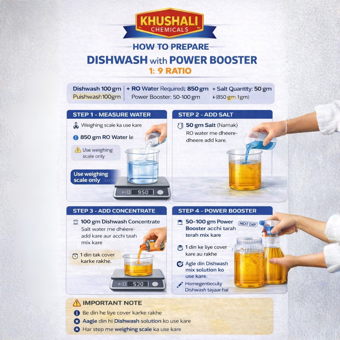 Dishwash Raw Material | Khushali Chemicals