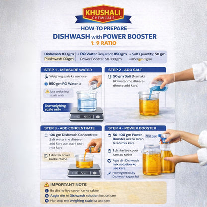 Dishwash Raw Material | Khushali Chemicals