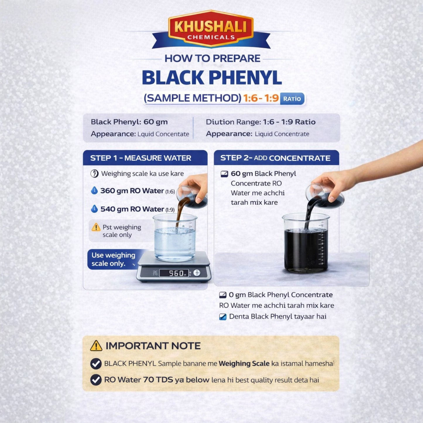 Black Phenyl Raw Material – Industrial Grade