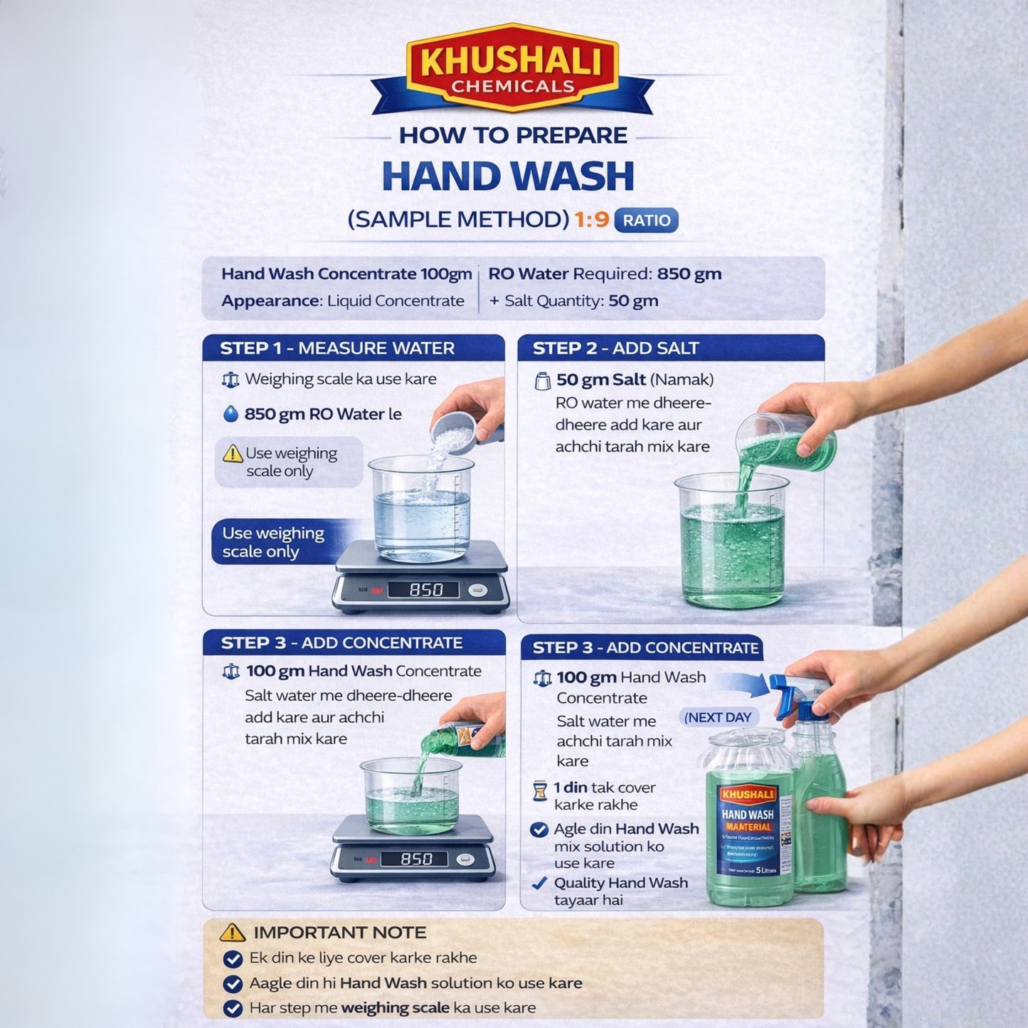 Hand Wash Raw Material – Industrial Grade
