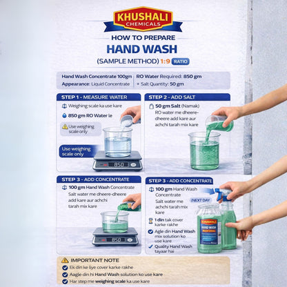 Hand Wash Raw Material – Industrial Grade