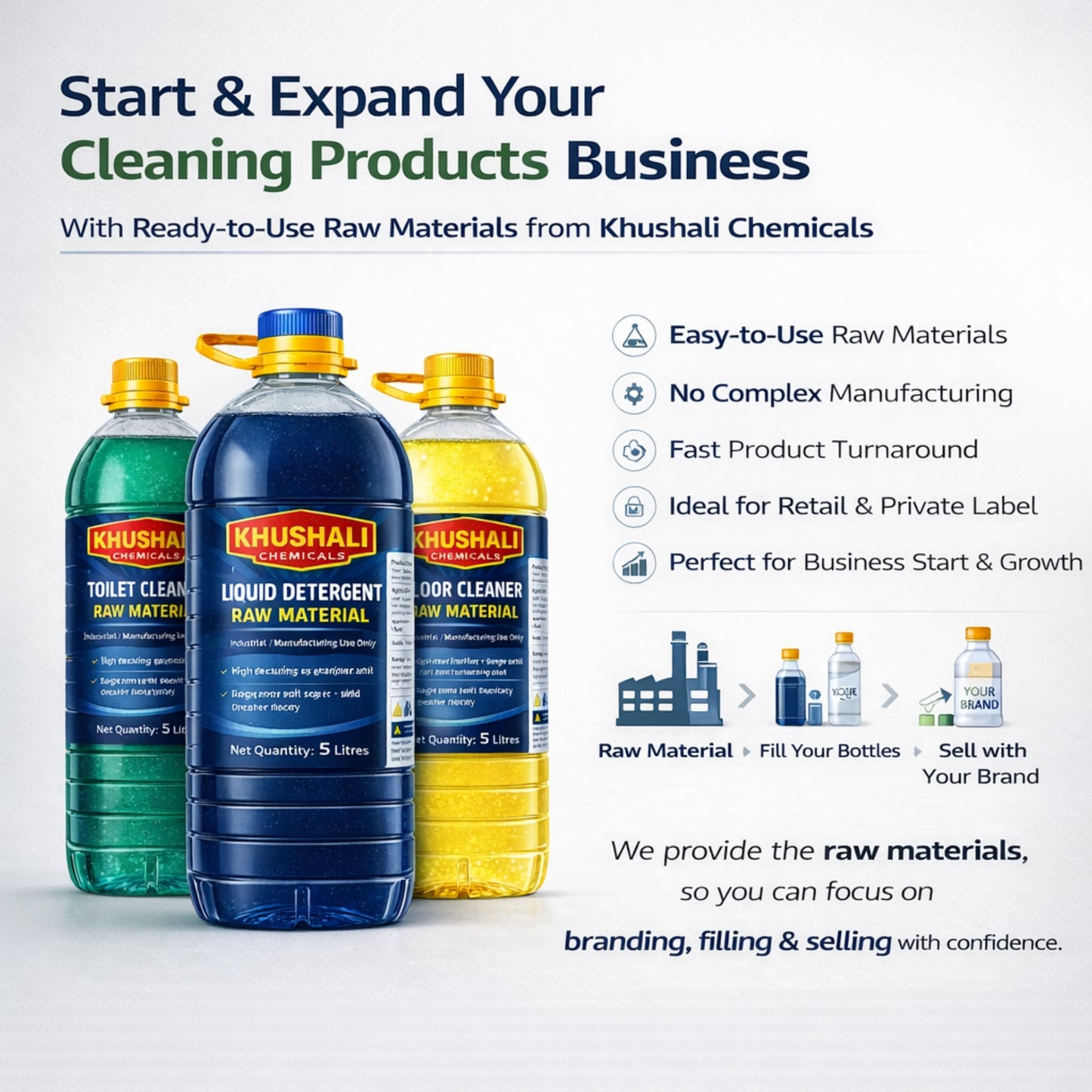 Toilet Cleaner Raw Material | Khushali Chemicals