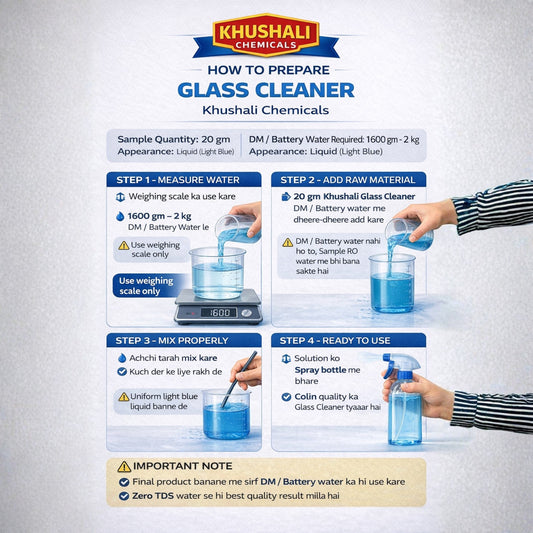 Glass Cleaner Raw Material | Khushali Chemicals