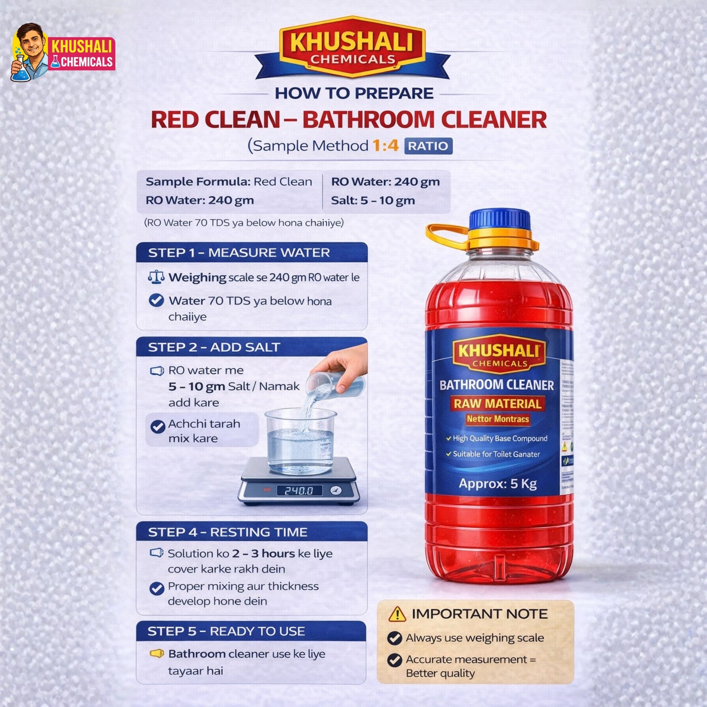 Bathroom Cleaner Raw Material | Khushali Chemicals